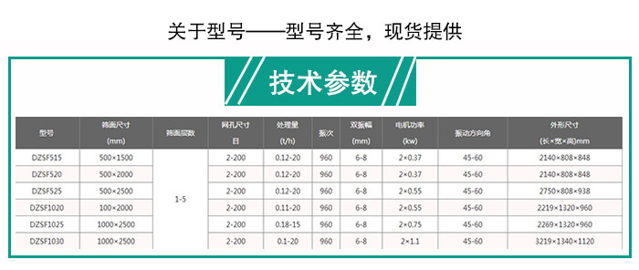 直線振動篩分機技術參數