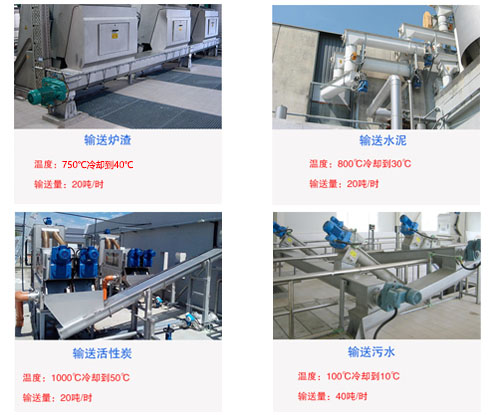 水冷螺旋輸送機應(yīng)用