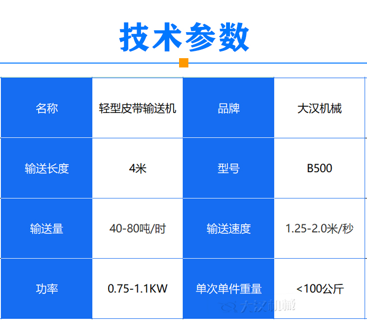 輕型皮帶輸送機參數